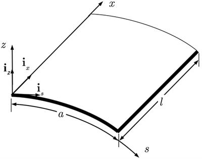 A Meshless Solution to the Vibration Problem of Cylindrical Shell Panels
